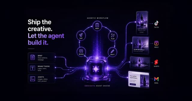 AdSights Ads Framework — Claude Code skills and agents orchestrating Remotion video ad generation, render, and QA.