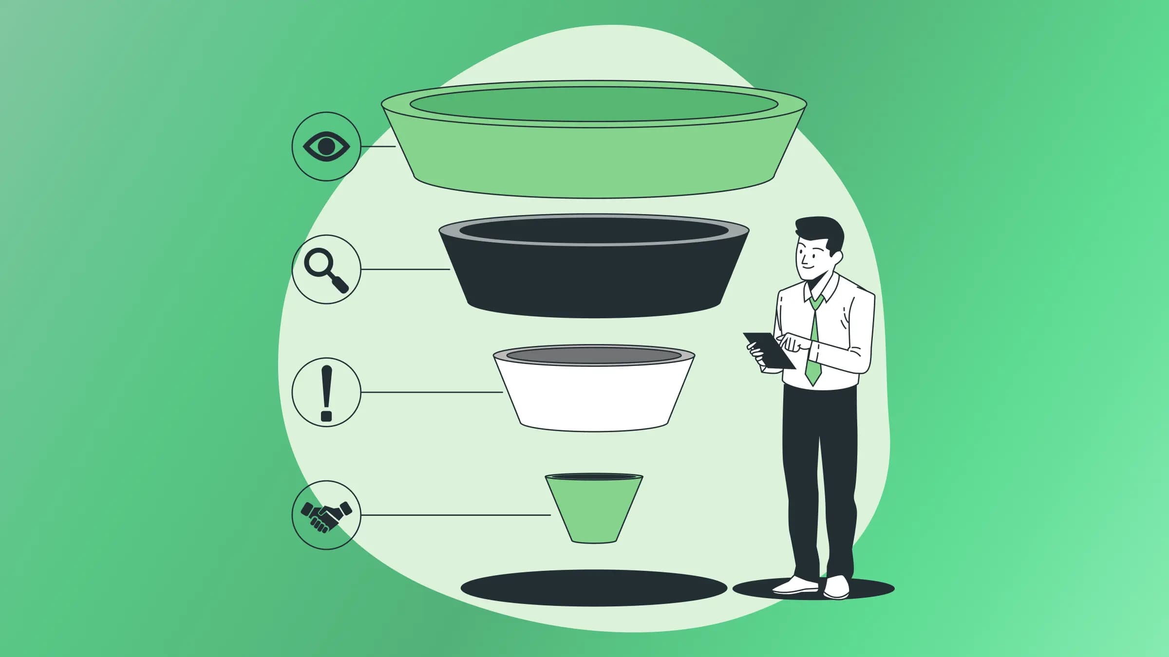 Marketing Funnel