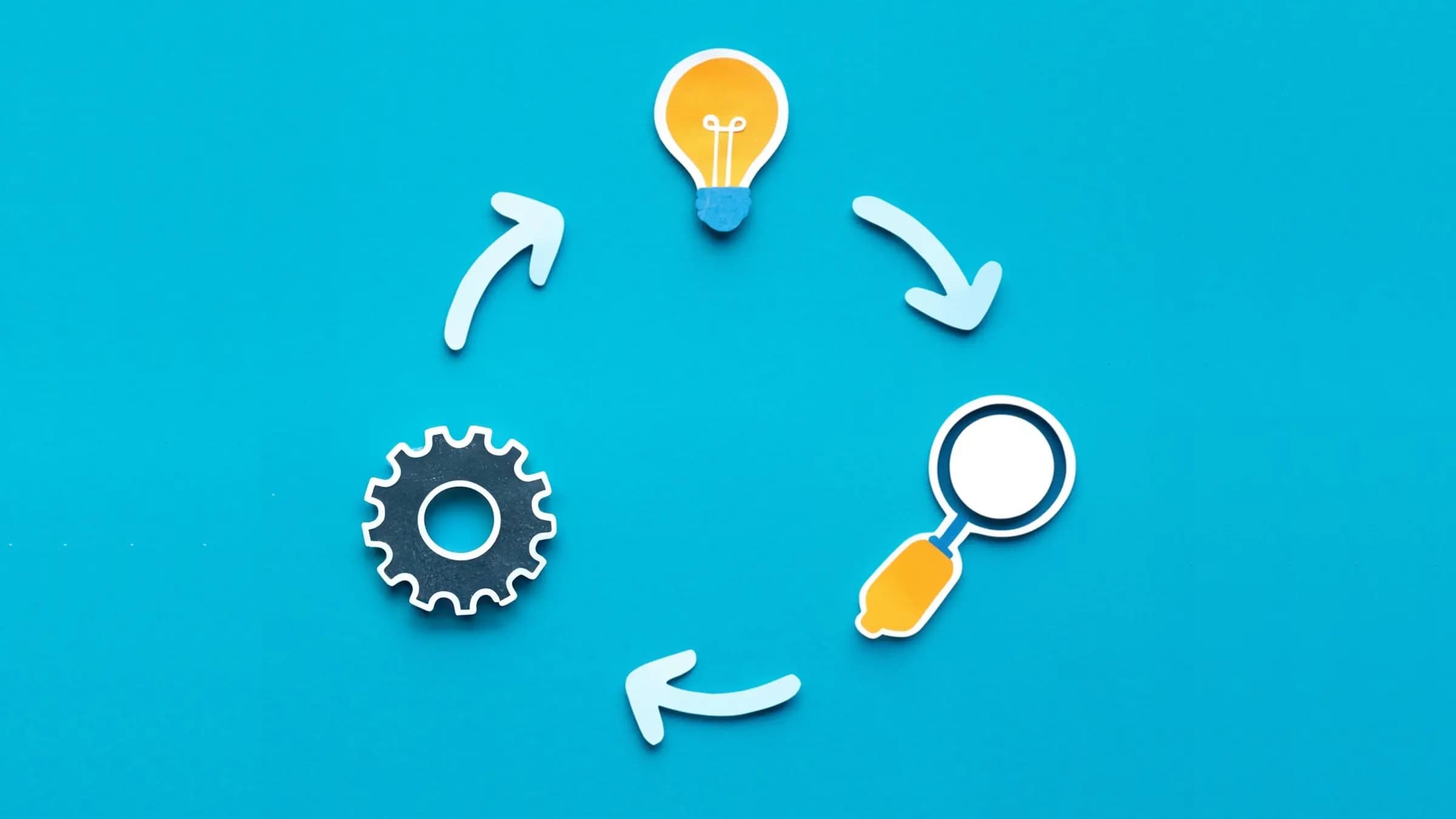 Cycle of Detection, Analysis, and Action