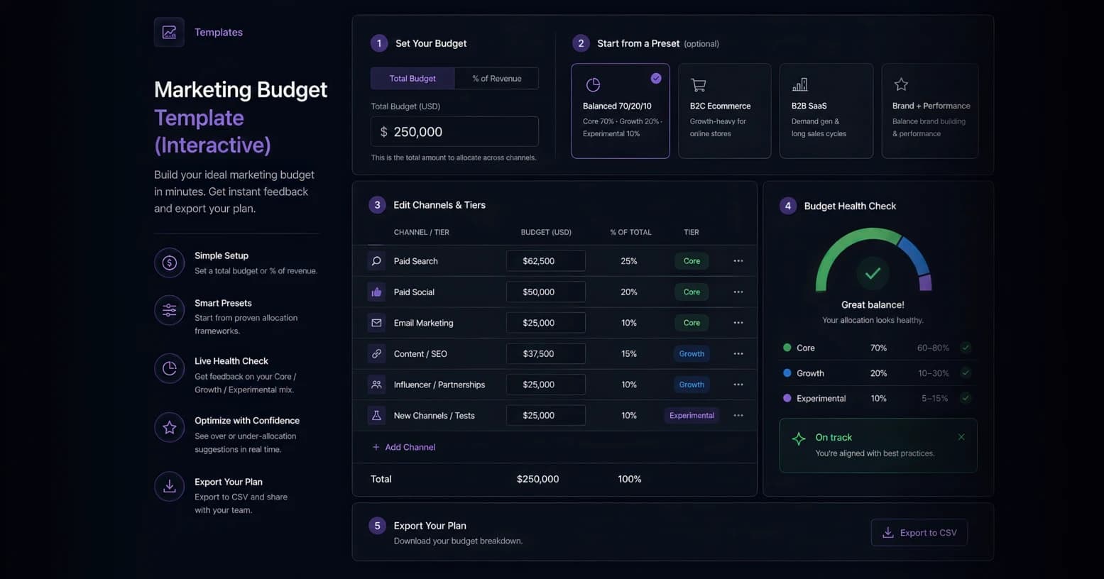 Marketing Budget Calculator