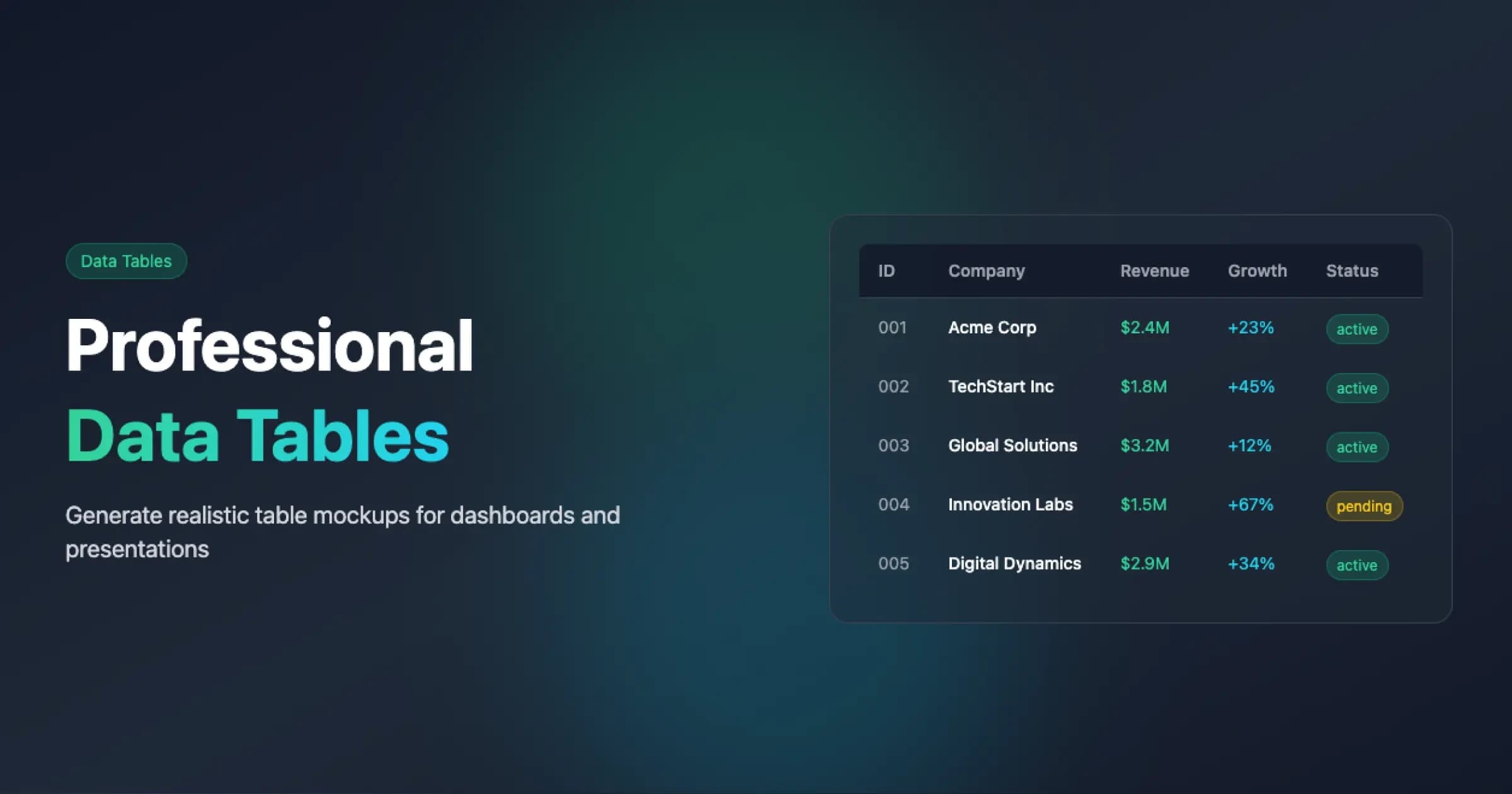 Data Table Generator tool showing a professional metrics table mockup on a dark gradient background for presentations and marketing