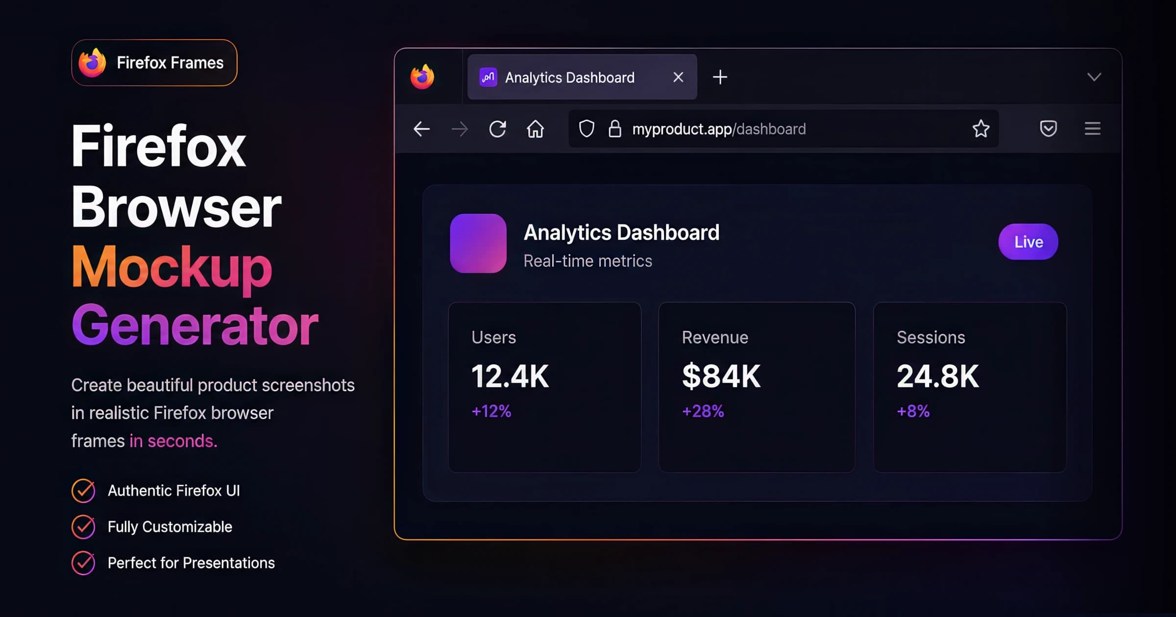 Firefox browser mockup with rounded tabs, address bar, and a product dashboard screenshot — created with the AdSights free generator.